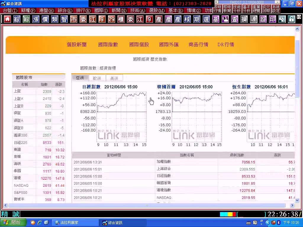 (14)國際金融資訊介紹(321)-(1010606)