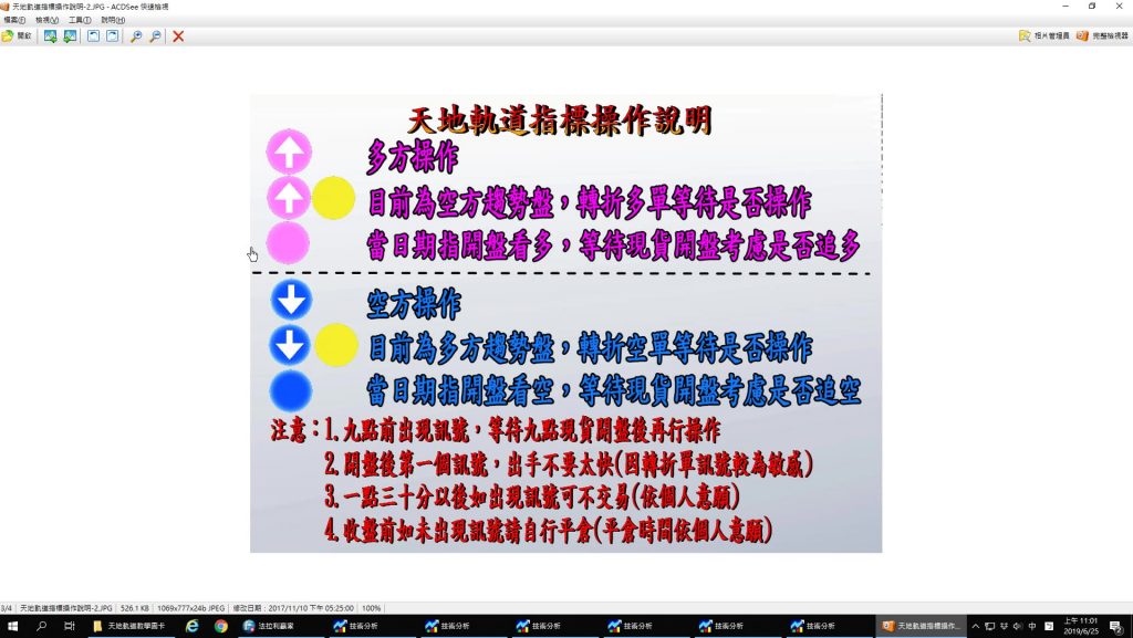 台指期當沖80%都是盤整盤，唯一盤整盤&趨勢盤均可操作的期貨軟體，6月20至24日模擬盤中操作影音教學。(1080624)