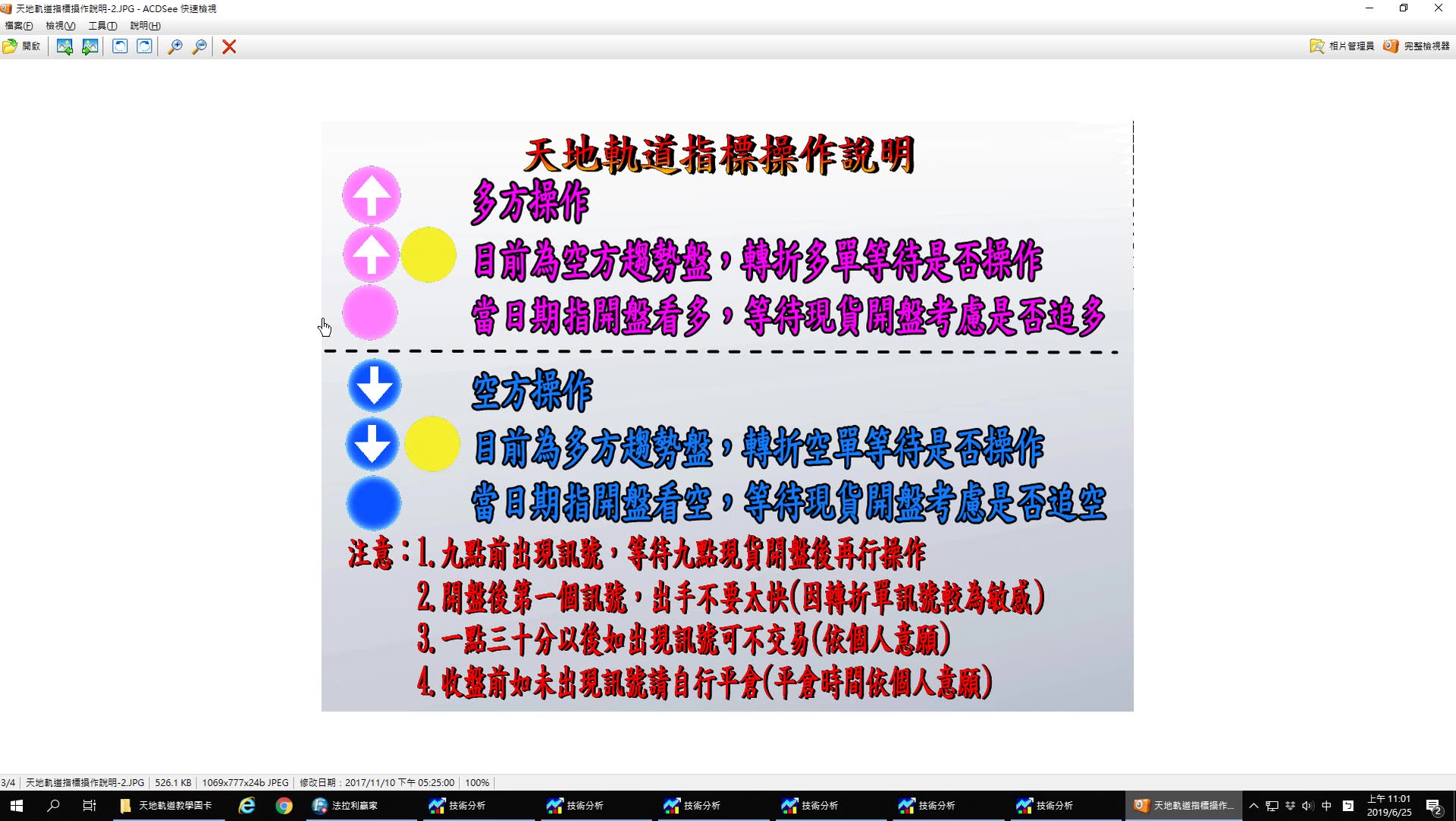 台指期當沖80%都是盤整盤，唯一盤整盤&趨勢盤均可操作的期貨軟體，6月20至24日模擬盤中操作影音教學。(1080624)