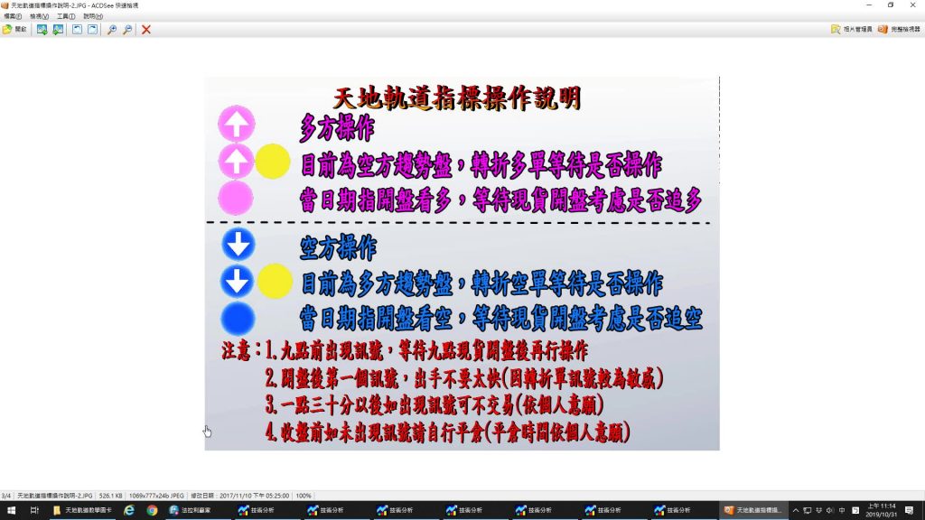 【期貨教學】巴!巴!巴!你的台指期貨當沖軟體這幾天都被巴，為什麼法拉利期貨軟體還能大賺?10月25至30日模擬盤中操作印證教學。(1081030)