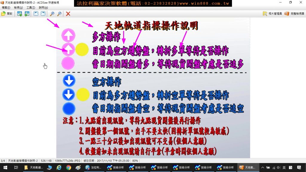 【期貨軟體教學】台指期貨當沖，遇到結算換倉前後的操作方式，12月18至20日模擬盤中教學。(1081220)