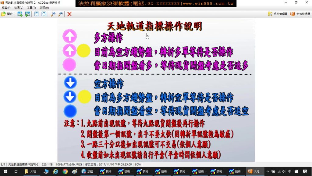 台指期當沖最近又開始盤整，您的軟體遇到盤整盤就掛了嗎?唯一盤整盤&趨勢盤都可獲利的期貨軟體，5月19至21日模擬教學。(1090521)