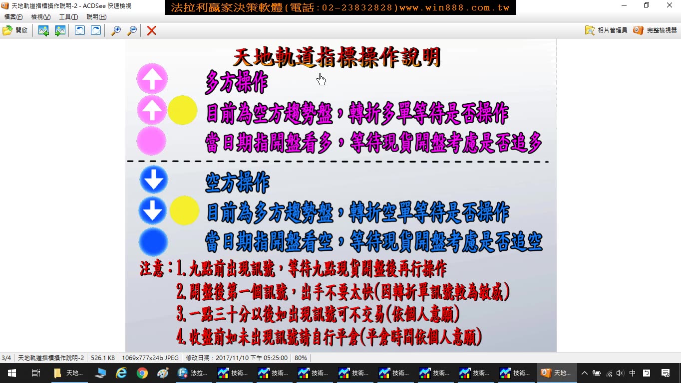 台指期當沖最近又開始盤整，您的軟體遇到盤整盤就掛了嗎?唯一盤整盤&趨勢盤都可獲利的期貨軟體，5月19至21日模擬教學。(1090521)