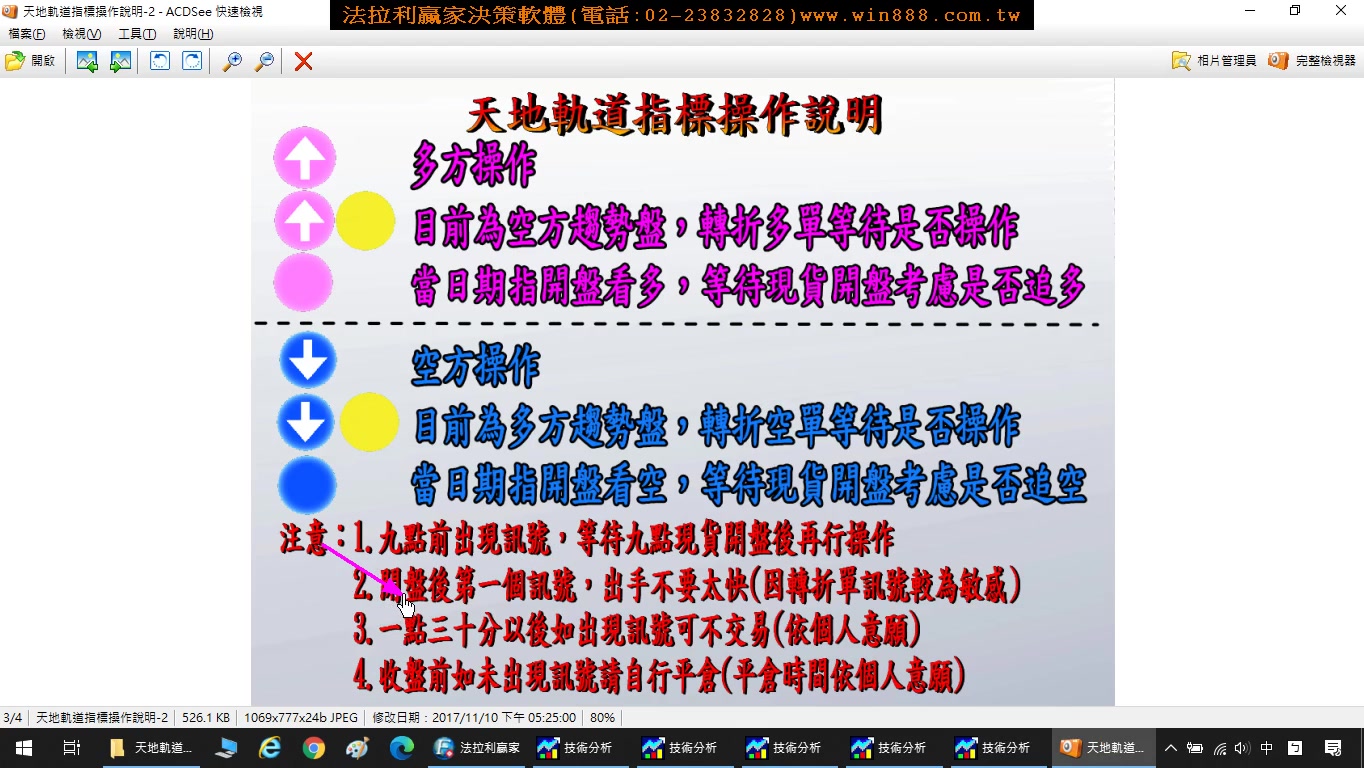 全台唯一盤整盤&趨勢盤均可操作的台指期貨當沖軟體，7月1至4日【含午盤】模擬盤中操作教學。(1090704)