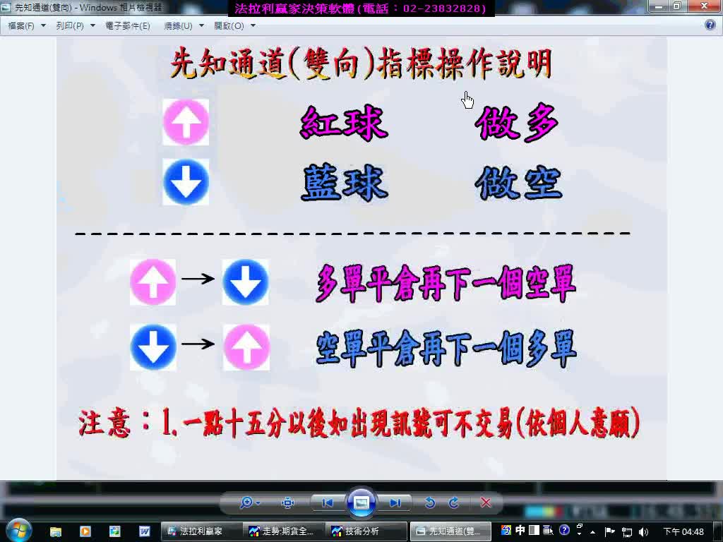 【先知通道】台指期當沖指標，3分鐘K線，12月24日至27日操作績效使用實例說明，影音教學。(1011227)