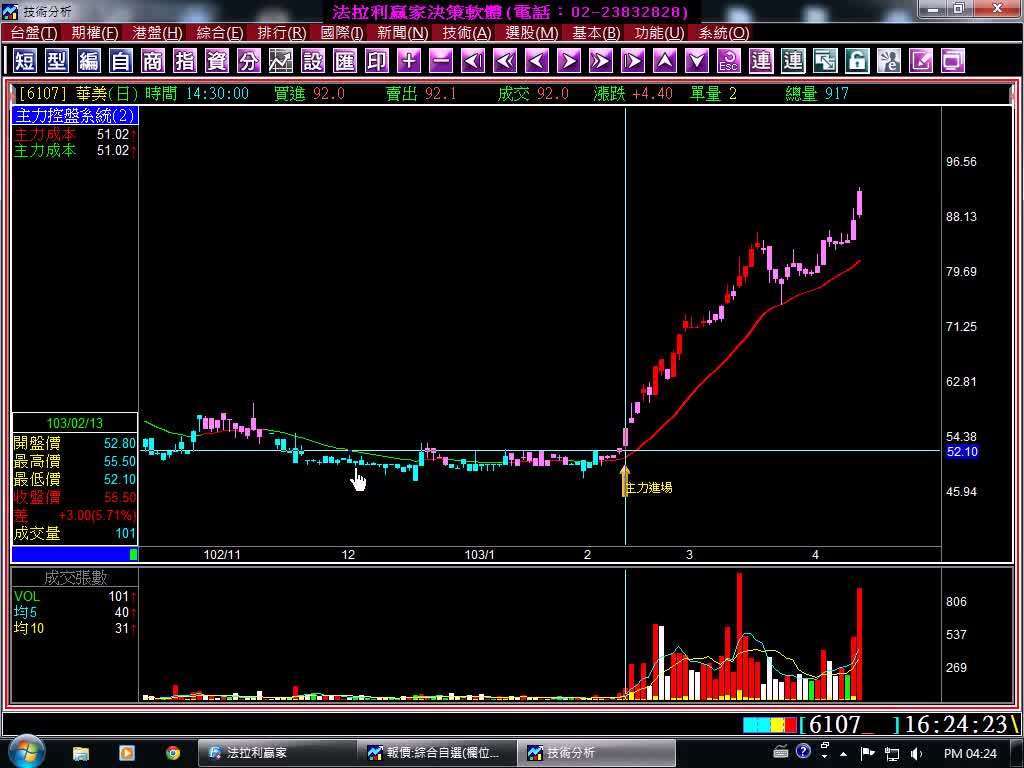 股票指標教學(選股)—主力控盤系統盤中即時找出底部大於2.5個月以上股票。(1030411)