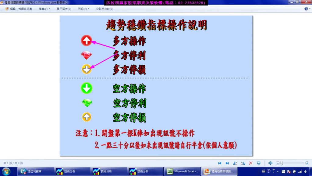 台指期當沖【趨勢穩鑽】指標，讓您操作台期指像在打電動一樣輕鬆，6月1日至7日勝率88%，績效實例印證教學。(1050607)