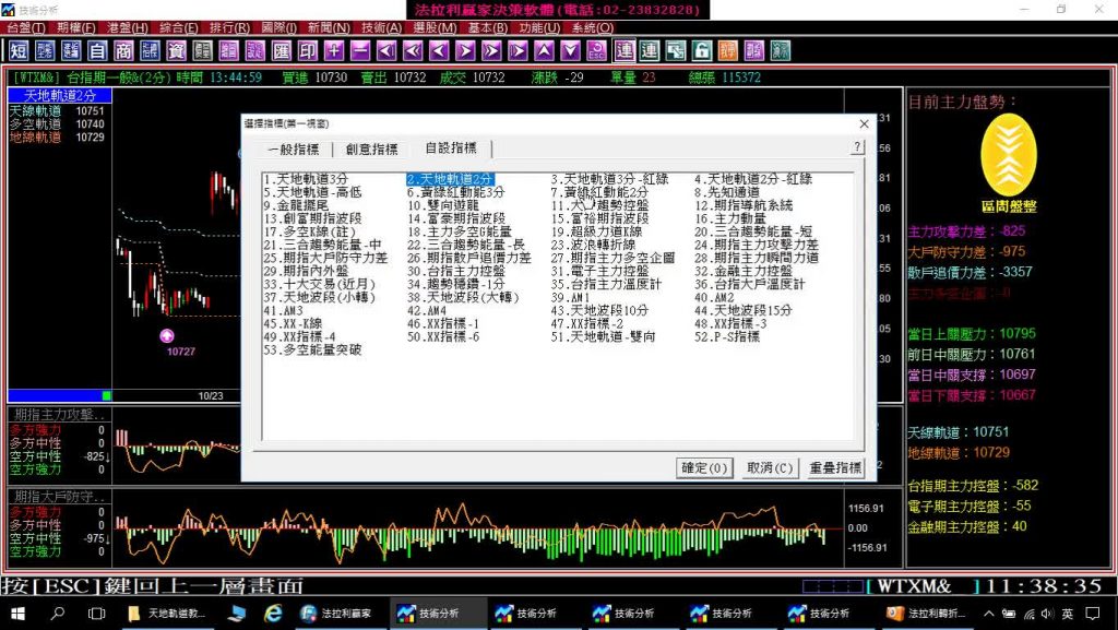 台指期當沖80%都是盤整盤，【天地軌道】期貨軟體是唯一盤整盤&趨勢盤均可操作的期貨軟體，10月20至23日模擬盤中操作影音教學。(1061023)