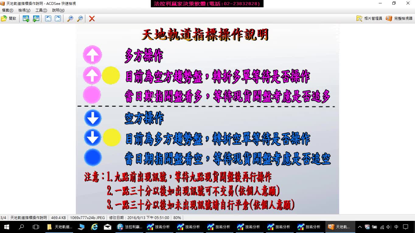 台指期當沖趨勢盤大家都會賺，要盤整盤也能獲利才厲害，【天地軌道】唯一盤整盤&趨勢盤均可操作的軟體，9月28至29日模擬盤中操作影音教學。(1060929)