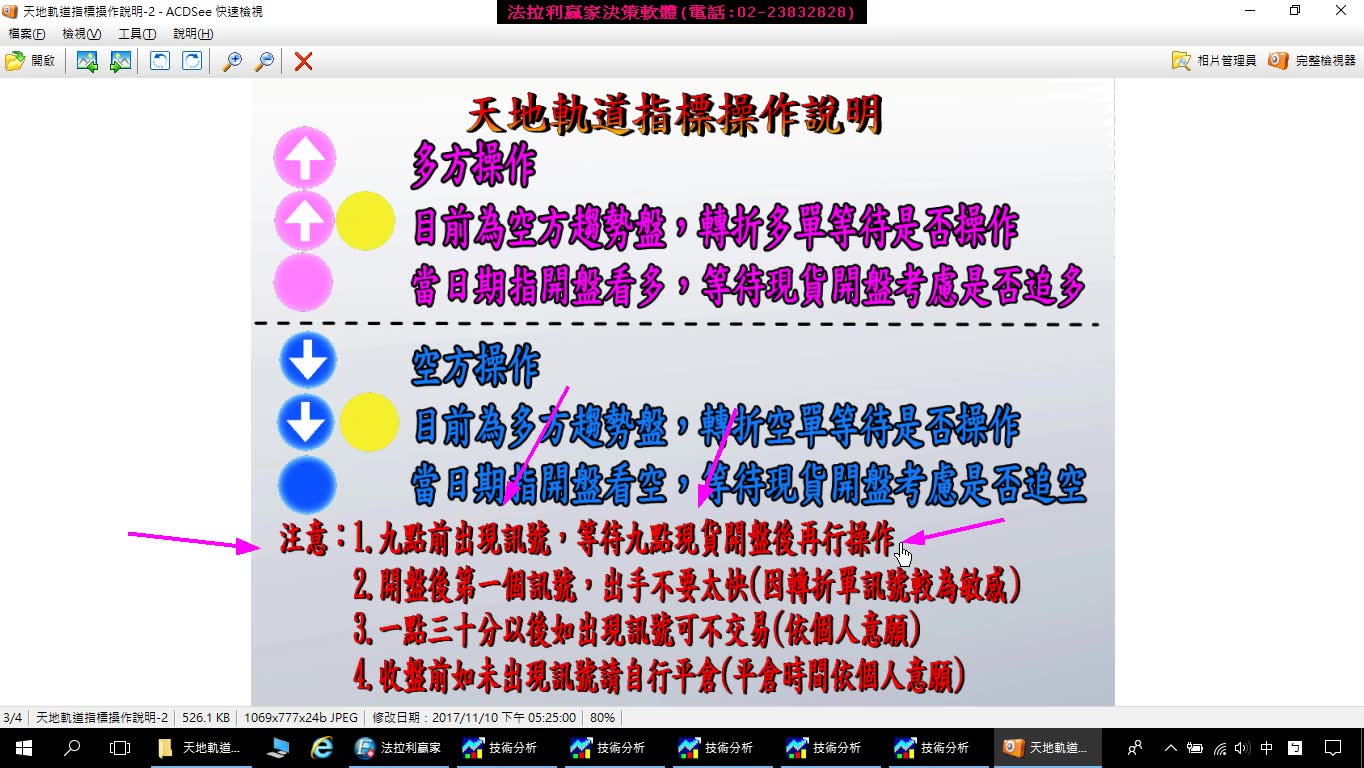 台指期貨當沖趨勢盤大家都會賺，要盤整盤也能獲利才厲害，法拉利期貨軟體是唯一盤整盤&趨勢盤均可操作的軟體，模擬盤中操作教學。(1070326)