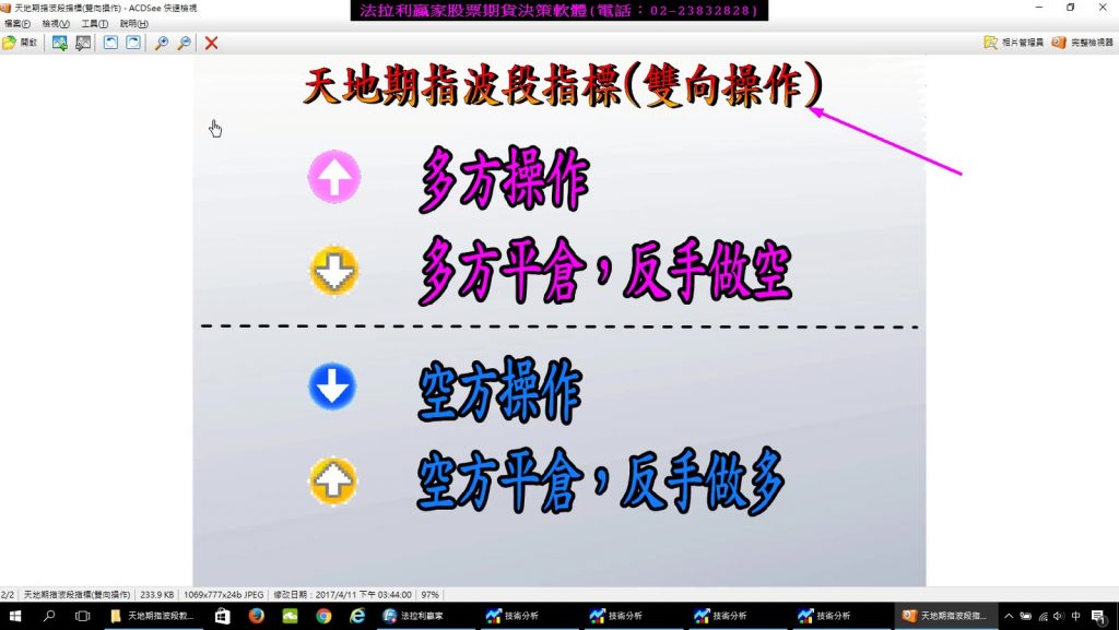 法拉利贏家股票期貨軟體，新增【台期指天地波段指標】介紹及操作使用影音教學。(1060407)