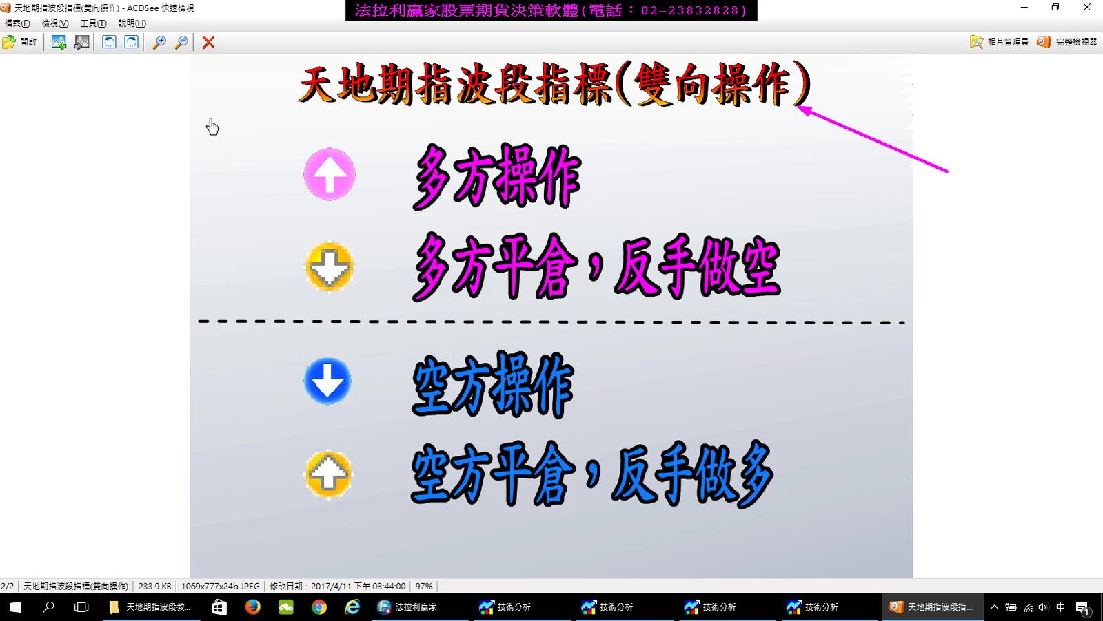 法拉利贏家股票期貨軟體，新增【台期指天地波段指標】介紹及操作使用影音教學。(1060407)