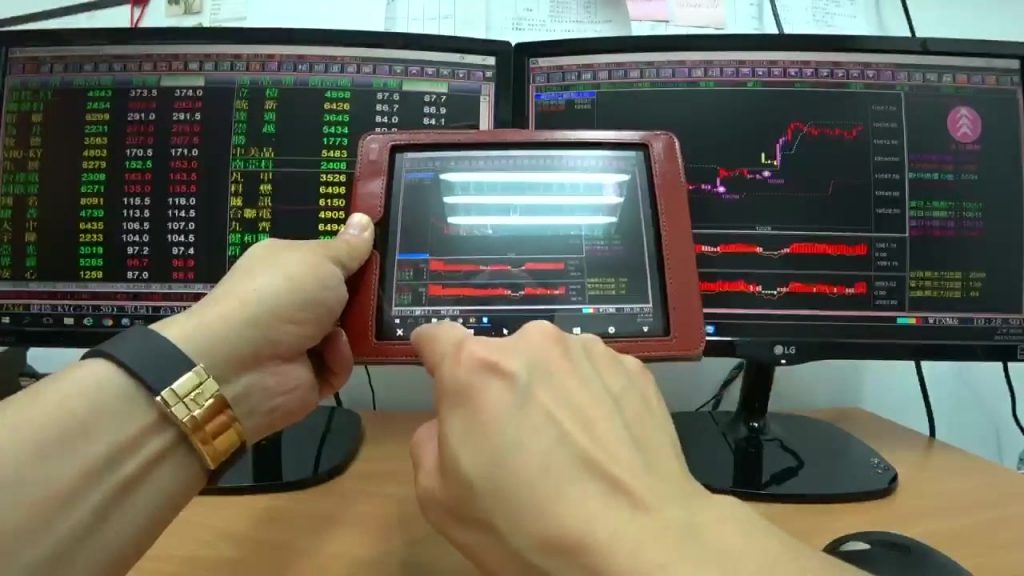 法拉利贏家股票期貨軟體如何運用手機或平板即時看盤，按此觀看影音教學。(1061229)