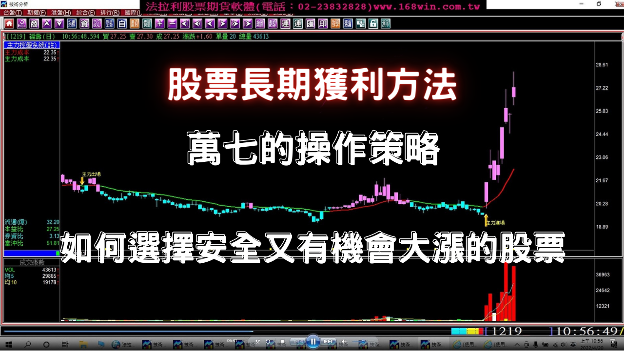 【股票教學】加權指數一直在萬七盤整，如何選擇安全又有機會大漲的股票?實例印證股票教學。(1110420)