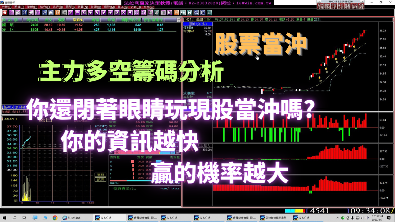 【股票當沖教學】你還閉著眼睛在玩現股當沖嗎? 股票當沖是零和遊戲，有人賺就有人賠，您的資訊越多、越快，贏的機率就越大。(1120407)