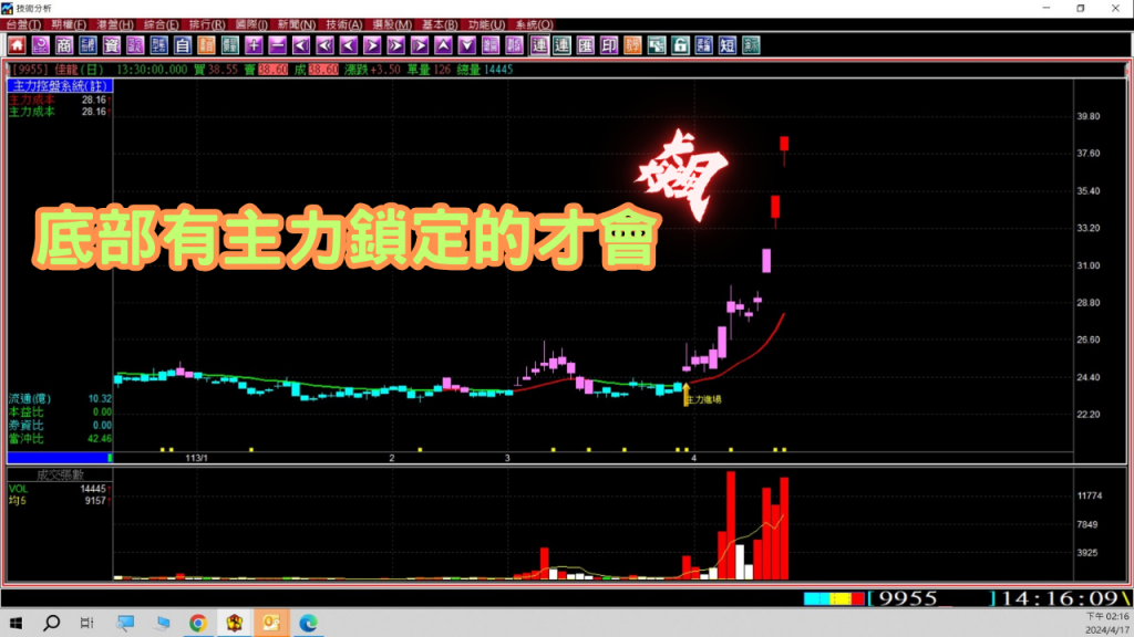 【股票長期獲利法】底部有主力、大戶鎖碼的股票才會飆，近日主力進場股實例股票教學。(1130417) 《AI選股》《股票選股》《股市分析教學》《股票軟體》《股票當沖》