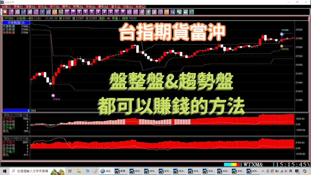 【台指期貨當沖】您用的軟體碰到盤整盤就賠很大嗎?唯一盤整盤&趨勢盤均可操作的期貨軟體，5月20日至24日實戰教學。(1030524) ｜當沖｜夜盤｜台指期夜盤｜當沖教學｜期貨當沖技巧｜期貨當沖｜期貨教學｜期貨軟體