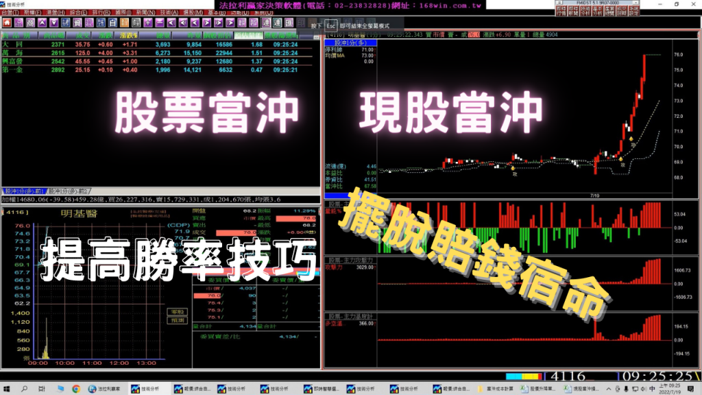股票當沖提高勝率操作技巧｜主力大戶盤中大單籌碼計算｜即時選股策略｜預估量計算｜現股當沖進出場策略。#股票新手#當沖教學#股市入門#當沖選股#現股當沖實戰#股票當沖教學#現股當沖教學
