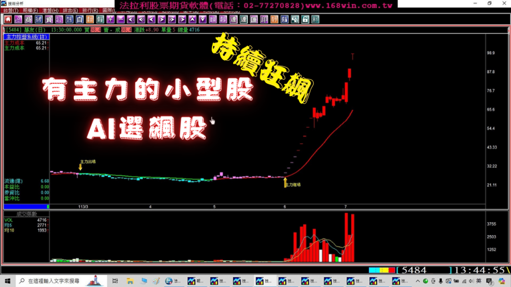【AI選飆股】底部有主力進場的小型股持續狂飆，法拉利精準選股實戰教學。(1130703) 《股市看盤軟體》《股票教學》《股票選股軟體》《股票當沖軟體》