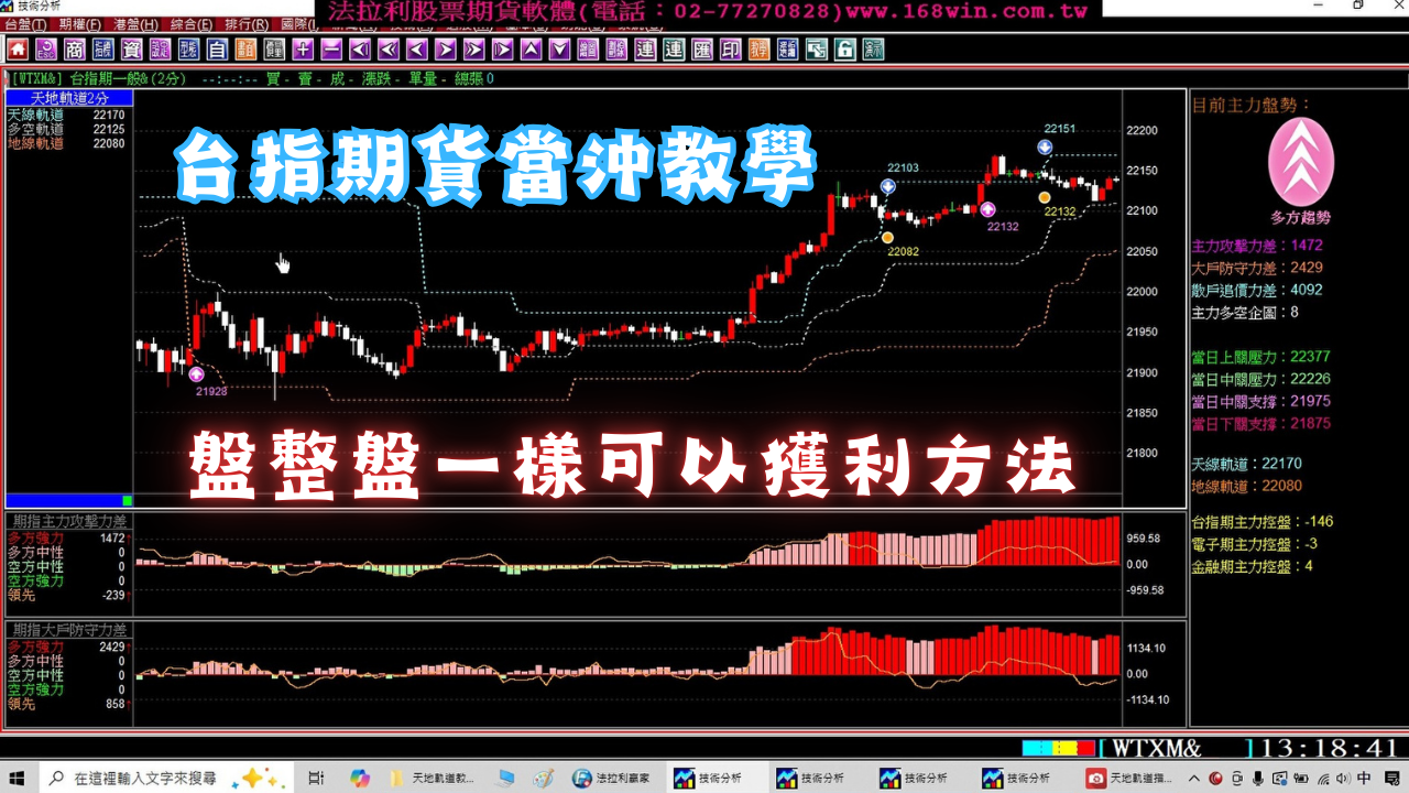 【台指期貨當沖】盤整盤&趨勢盤均可獲利的期貨軟體，8月22至23日台指期貨實戰教學。(1130823) ＃期貨＃當沖＃夜盤＃台指期夜盤＃台指期當沖＃期貨教學＃當沖教學＃期貨當沖技巧＃台指期貨教學推薦