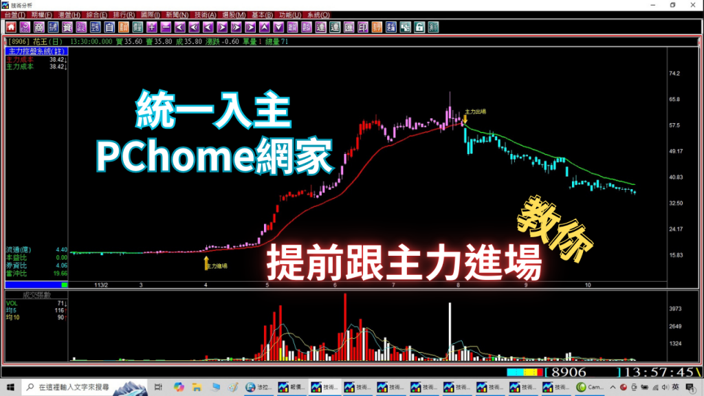 如何善用工具在股市賺大錢｜提前發現統一入主PChome網家｜尋找底部主力籌碼｜賺主力進場最會飆的那一段｜股票實戰教學。(1131025) ＃股票軟體＃股票賺錢術＃股票選股＃股市分析教學