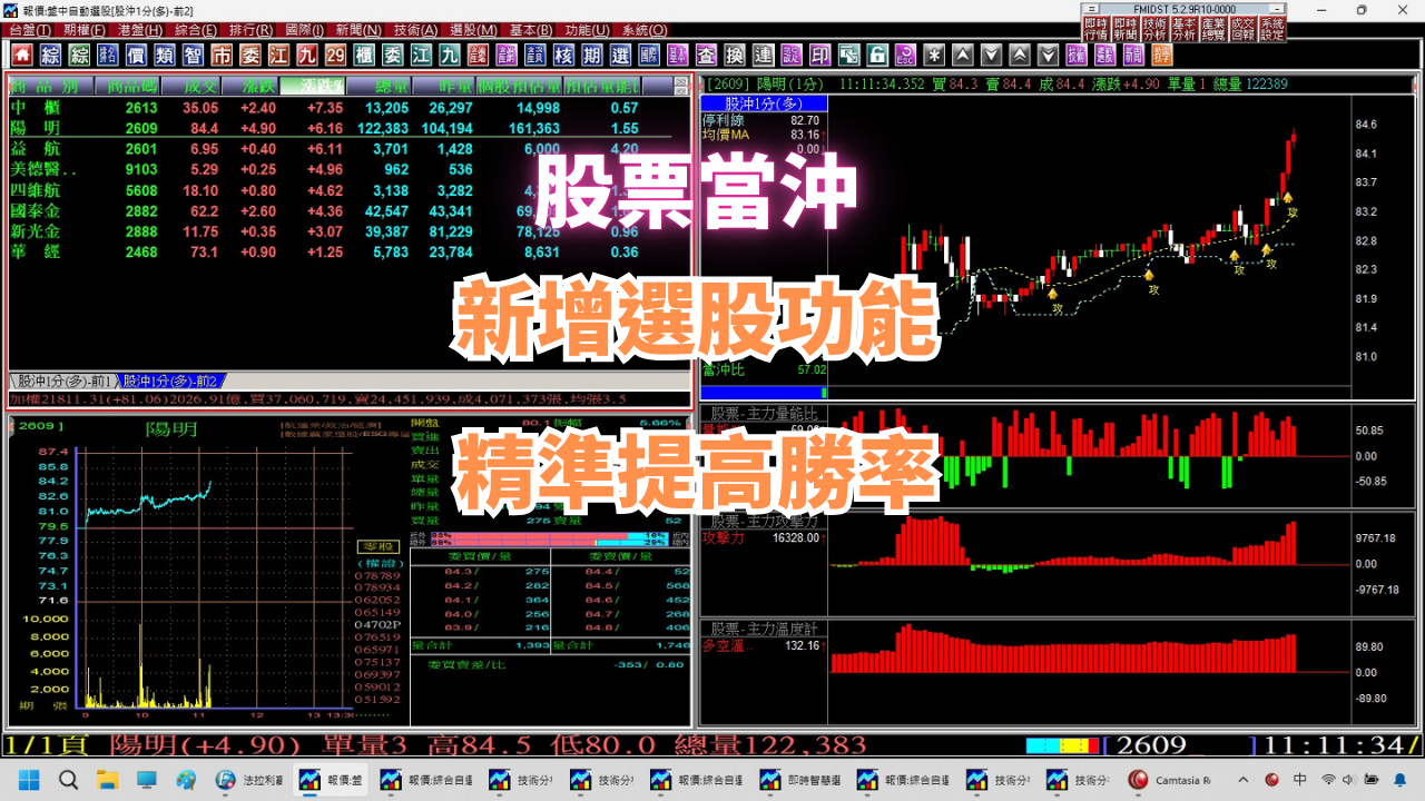 【股票當沖選股】新增現股當沖”選股功能”，提高精準判讀盤中主力多空籌碼，股票當沖盤中實戰教學。(1140516) ｜當沖｜現股當沖教學｜股票當沖教學｜當沖教學｜當沖技巧