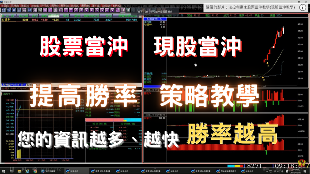 【股票當沖教學】全台唯一【現股當沖】軟體，盤中即時選出主力攻擊股，讓您天天有機會賺大錢，盤中實機操作教學。(1140618) ｜當沖｜現股當沖教學｜股票當沖教學｜當沖教學｜當沖技巧
