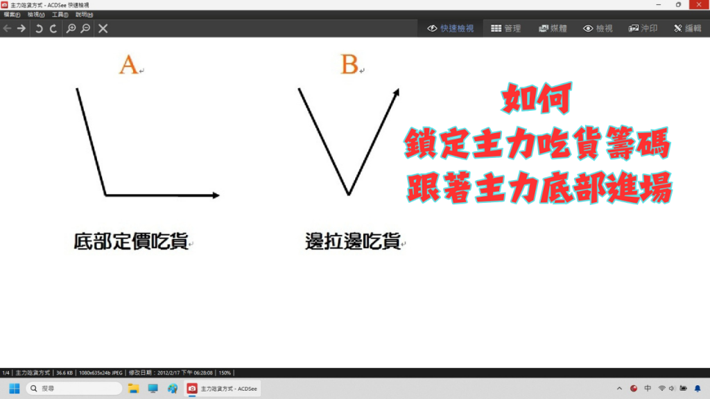 《股票教學》如何鎖定主力吃貨籌碼，跟著主力底部進場賺大錢 ＃股票賺錢＃股市分析教學＃股票選股＃股票軟體＃股票看盤軟體＃主力籌碼＃股票投資