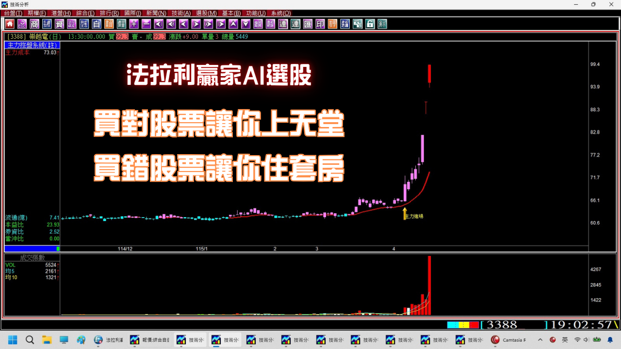 【股票軟體】加權指數創新高,買對股票讓你上天堂,買錯股票讓你住套房,法拉利贏家讓你快速找飆股。(1150417) #股票賺錢#股市分析教學#股票選股#股票教學#股票看盤軟體#主力籌碼#股票投資